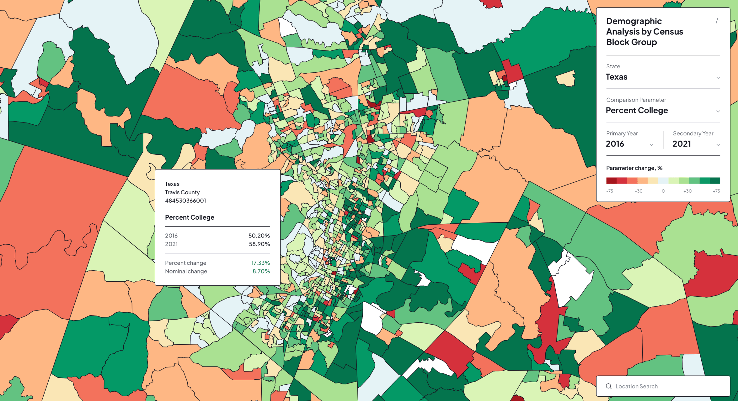 Ohio & Texas Census Demographic Analysis project preview