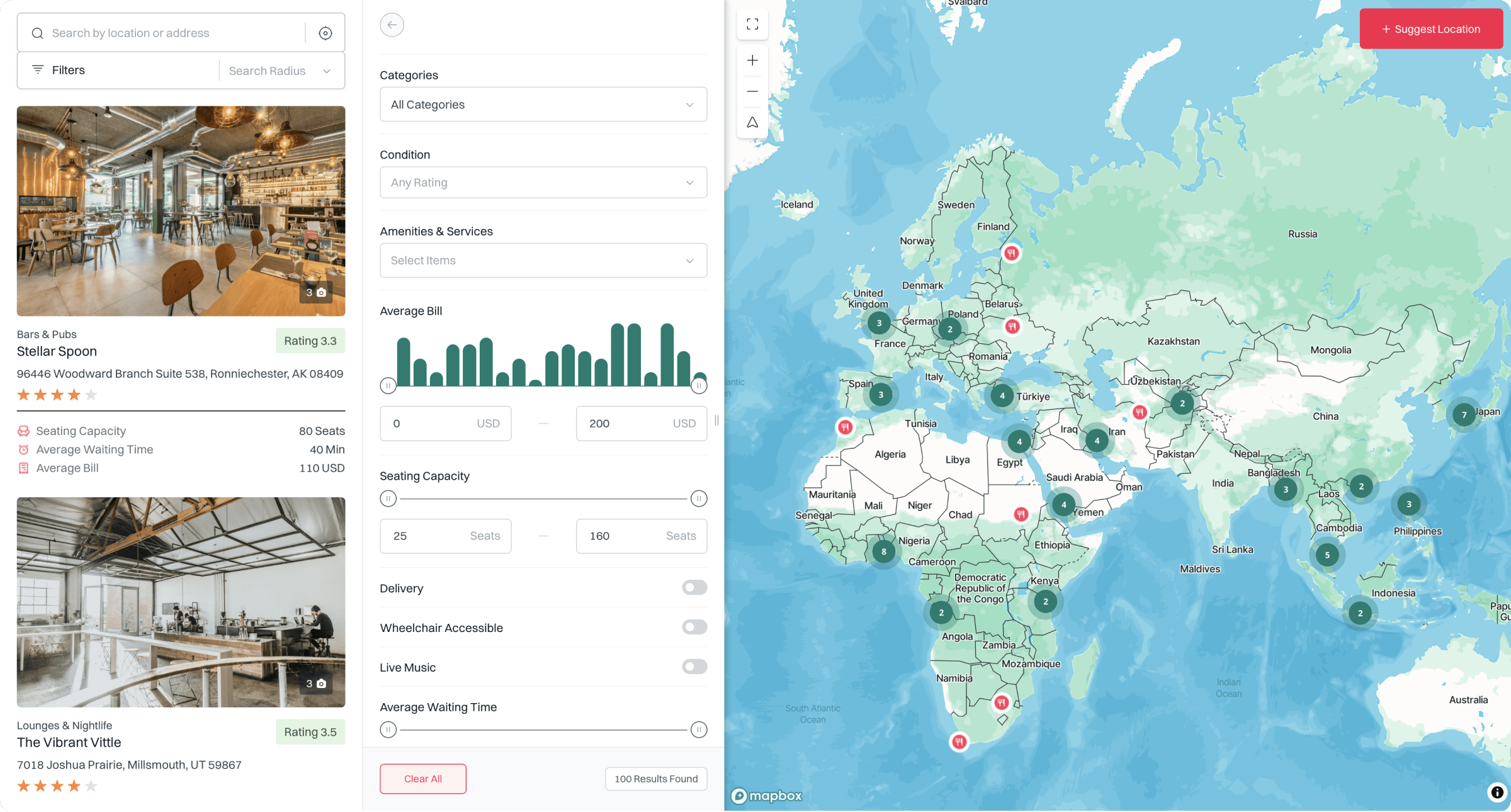 Treweler Marker Submission Addon location directory with category and amenity filters