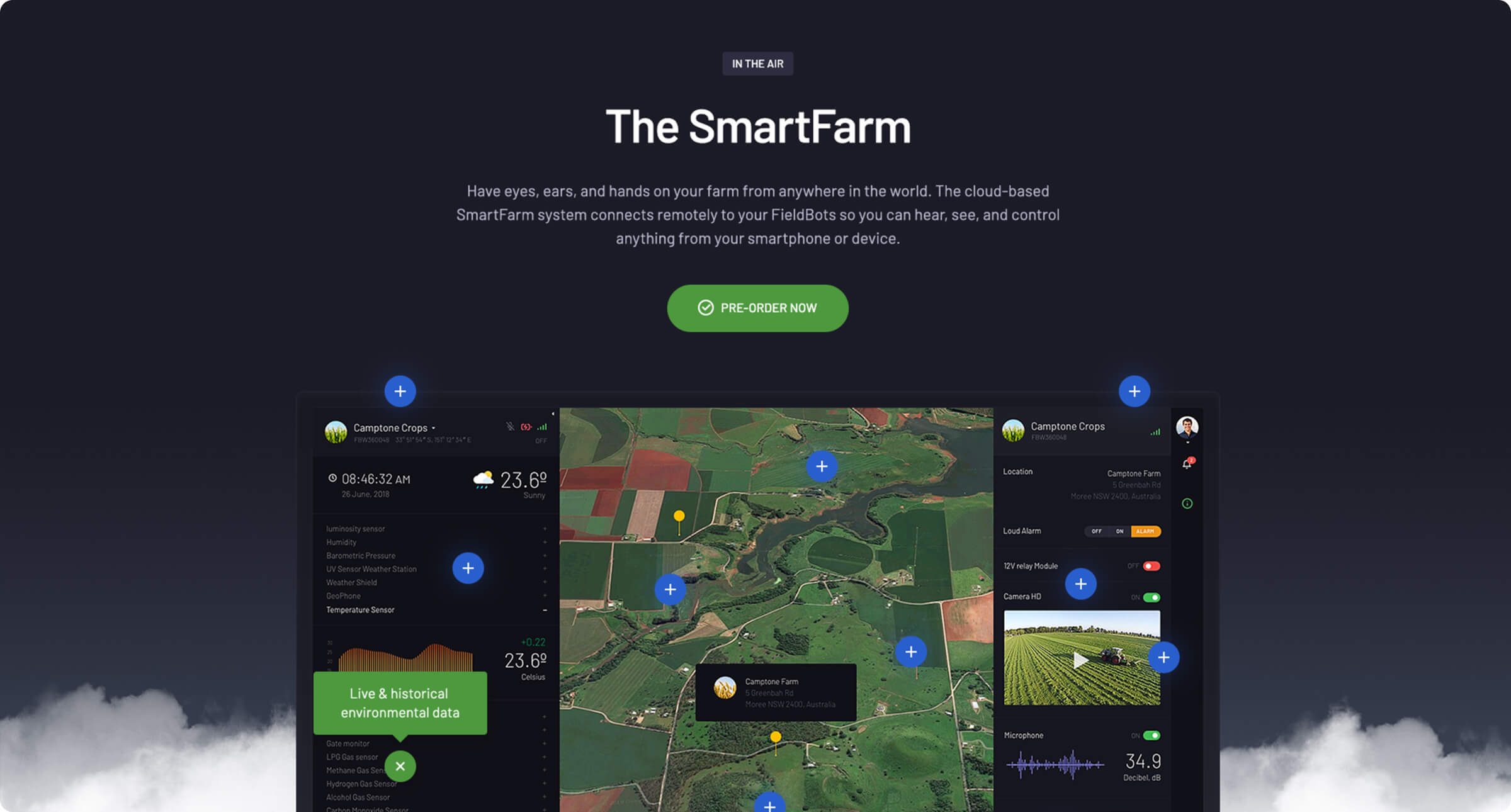 FieldMicro SmartFarm product section with a map-based monitoring dashboard