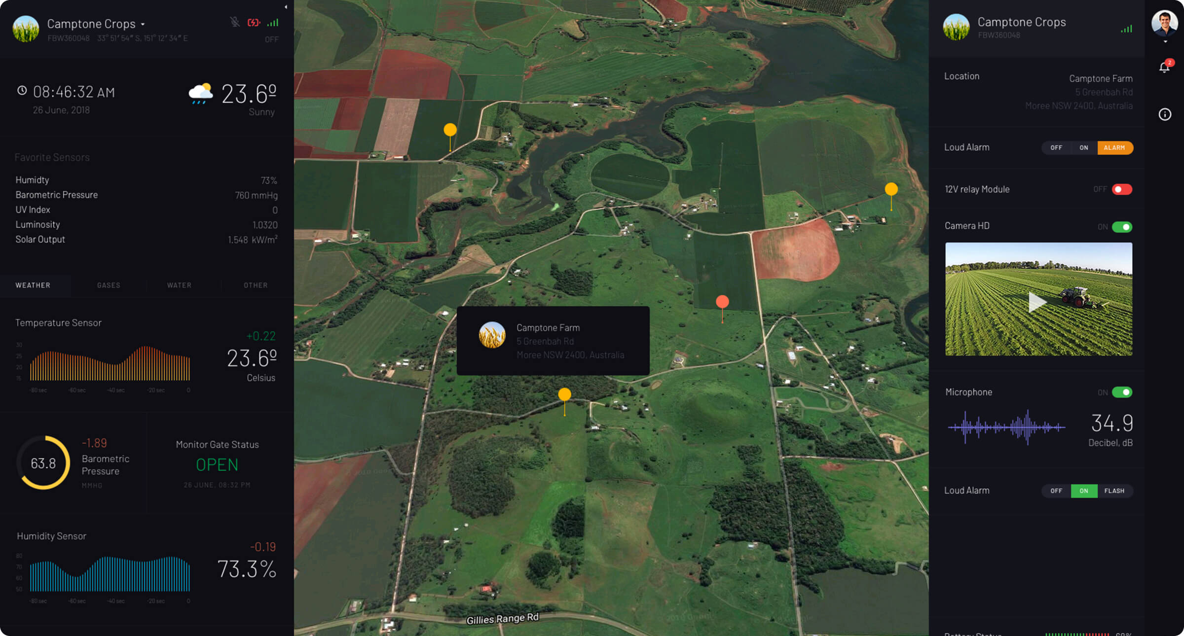 SmartFarm monitoring dashboard with a satellite map, sensor charts and device controls